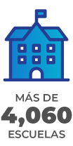 Icono de una escuela "más de 4060 escuelas"